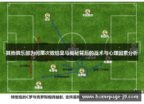 其他俱乐部为何屡次败给皇马揭秘背后的战术与心理因素分析