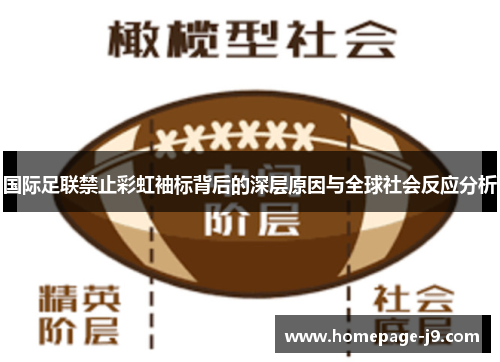 国际足联禁止彩虹袖标背后的深层原因与全球社会反应分析