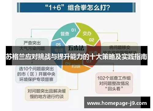 苏格兰应对挑战与提升能力的十大策略及实践指南