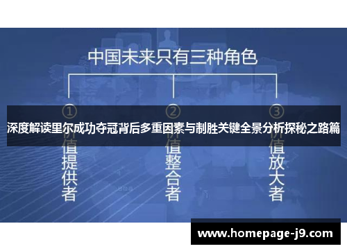 深度解读里尔成功夺冠背后多重因素与制胜关键全景分析探秘之路篇 深度解读里尔成功夺冠背后多重因素与制胜关键全景分析探秘之路篇